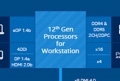 On line lo schema a blocchi delle piattaforme Intel Xeon basate su Alder Lake?