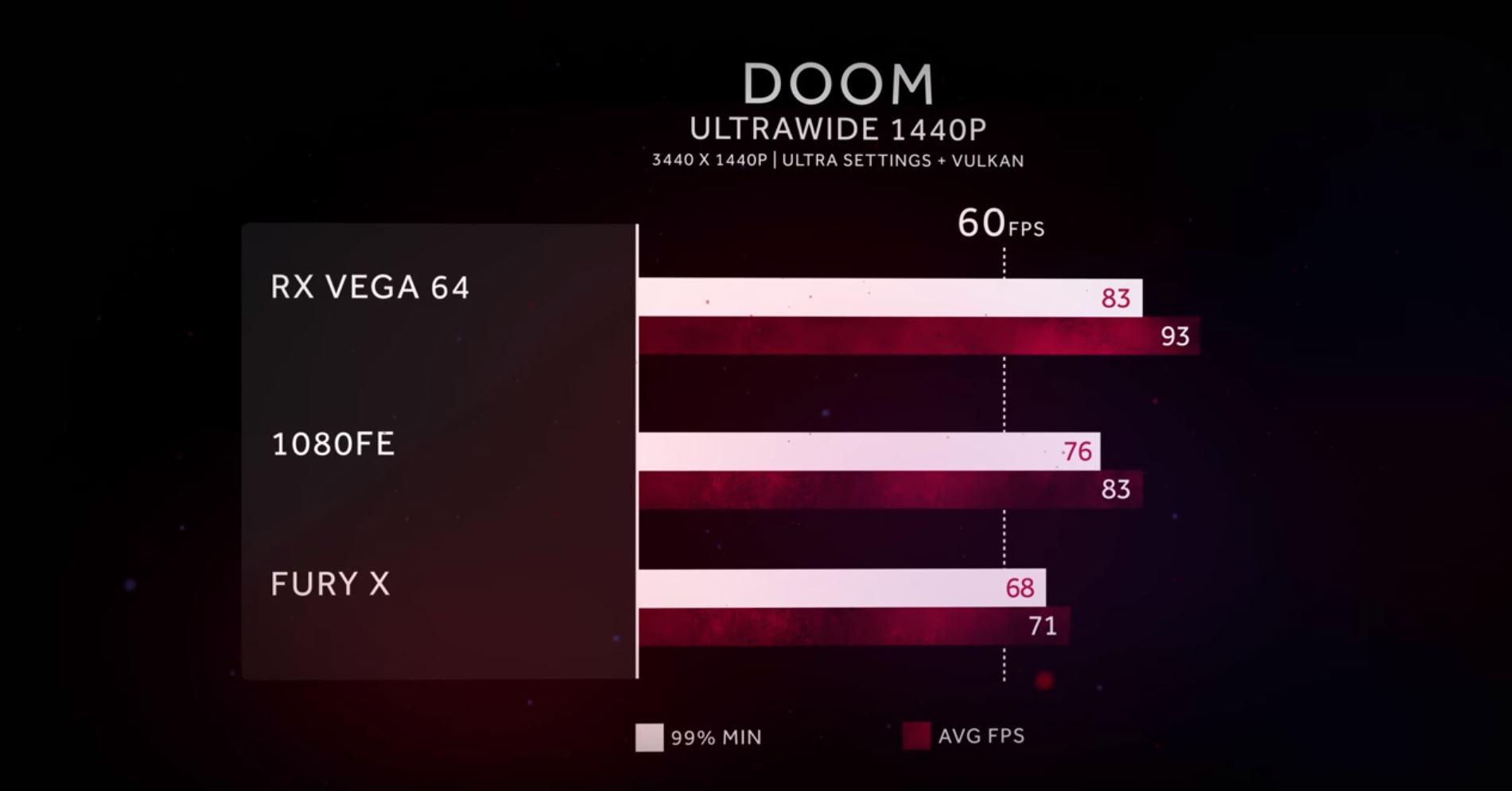 Media asset in full size related to 3dfxzone.it news item entitled as follows: EA annuncia C & C: Red Alert 3 su PC, Playstation 3 e Xbox 360 | Image Name: new26834_SAPPHIRE-Radeon-RX-Vega-64-8GB-HBM2_3.jpg