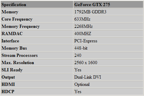 Immagine pubblicata in relazione al seguente contenuto: Inno3D annuncia una card GeForce GTX 275 con 1792MB di RAM | Nome immagine: news10204_2.png