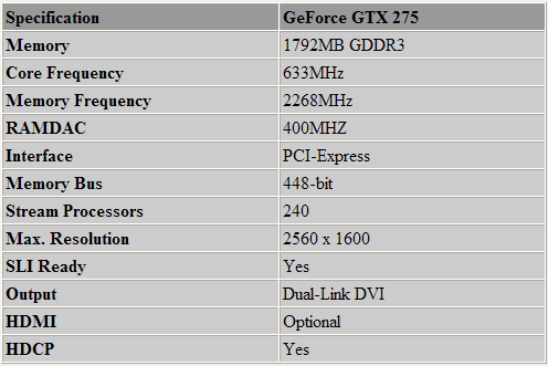 Media asset in full size related to 3dfxzone.it news item entitled as follows: Inno3D annuncia una card GeForce GTX 275 con 1792MB di RAM | Image Name: news10204_2.png