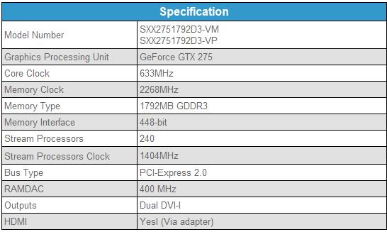 Media asset in full size related to 3dfxzone.it news item entitled as follows: Sparkle annuncia la video card GeForce GTX 275 1792MB | Image Name: news10719_3.jpg