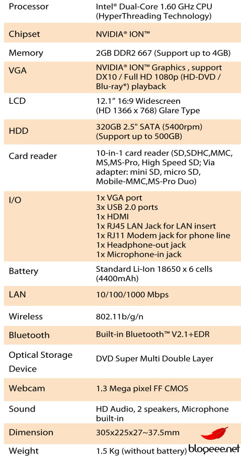 Immagine pubblicata in relazione al seguente contenuto: Da ASRock Multibook G22, un netbook basato su NVIDIA Ion | Nome immagine: news10729_2.jpg