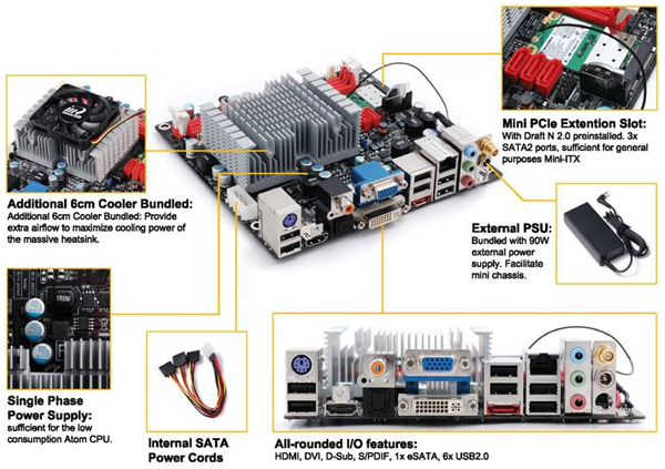 Media asset in full size related to 3dfxzone.it news item entitled as follows: Da Inno3D due motherboard con NVIDIA Ion e la cpu Intel Atom | Image Name: news10889_2.jpg