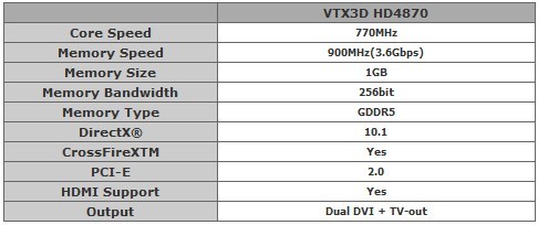 Immagine pubblicata in relazione al seguente contenuto: VERTEX3D lancia la VTX3D HD4870 cooler by ARCTIC COOLING | Nome immagine: news11226_2.jpg