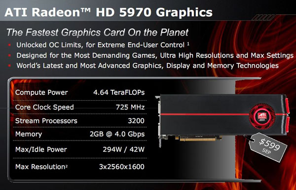 Immagine pubblicata in relazione al seguente contenuto: ATI Radeon HD 5970, in Rete la presentazione ufficiosa di AMD | Nome immagine: news11887_1.jpg