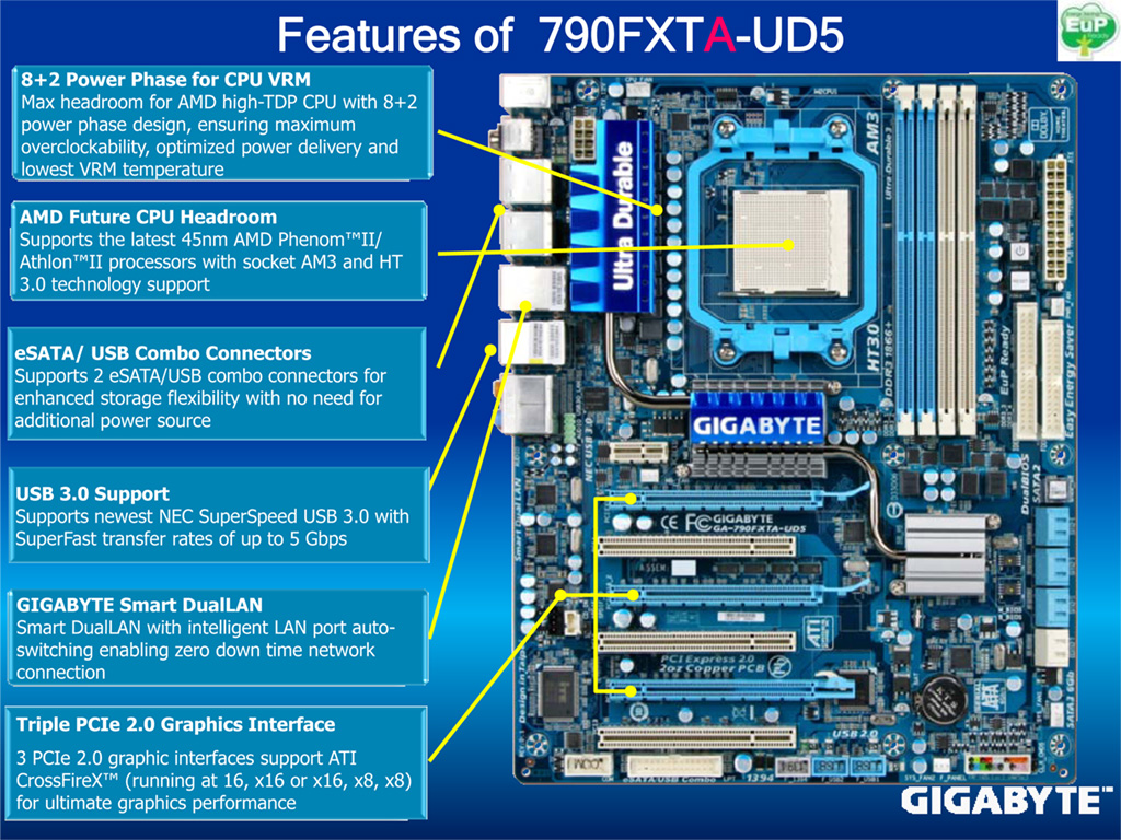 Immagine pubblicata in relazione al seguente contenuto: Gigabyte introduce USB 3.0 e SATA III nel mondo delle cpu AMD | Nome immagine: news11934_1.jpg