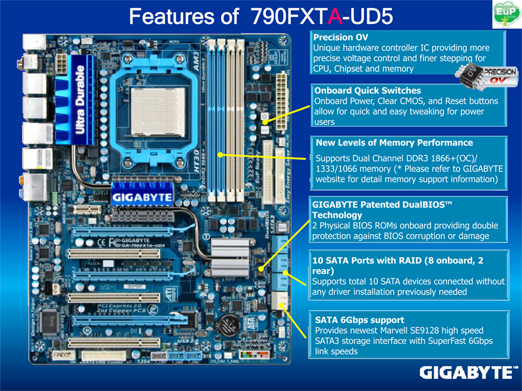 Media asset in full size related to 3dfxzone.it news item entitled as follows: Gigabyte introduce USB 3.0 e SATA III nel mondo delle cpu AMD | Image Name: news11934_2.jpg