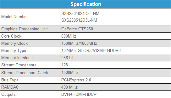 Media asset in full size related to 3dfxzone.it news item entitled as follows: Sparkle annuncia la prima GeForce GTS 250 con design low-profile | Image Name: news11953_3.png