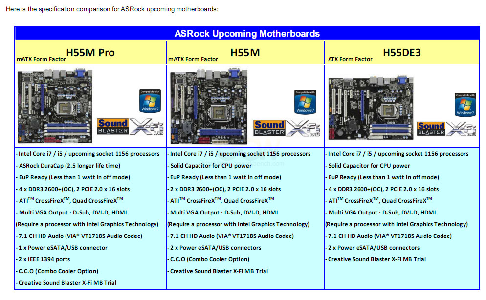 Media asset in full size related to 3dfxzone.it news item entitled as follows: Il chipset H55 per le mobo H55 Pro, H55  e H55DE3 di ASRock | Image Name: news11962_4.jpg