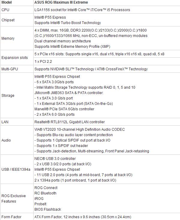 Media asset in full size related to 3dfxzone.it news item entitled as follows: Overclock con il cellulare? Ora si pu con la Maximus III Extreme | Image Name: news12139_2.jpg