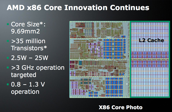 Media asset in full size related to 3dfxzone.it news item entitled as follows: ISSCC: AMD anticipa le feature della piattaforma Fusion (Llano) | Image Name: news12483_2.jpg