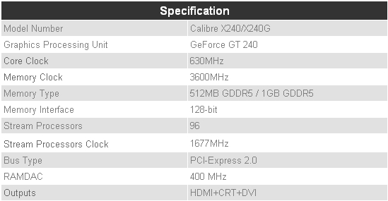 Immagine pubblicata in relazione al seguente contenuto: SPARKLE lancia le card Calibre X240/X240G con cooler a 2 livelli | Nome immagine: news12507_3.jpg