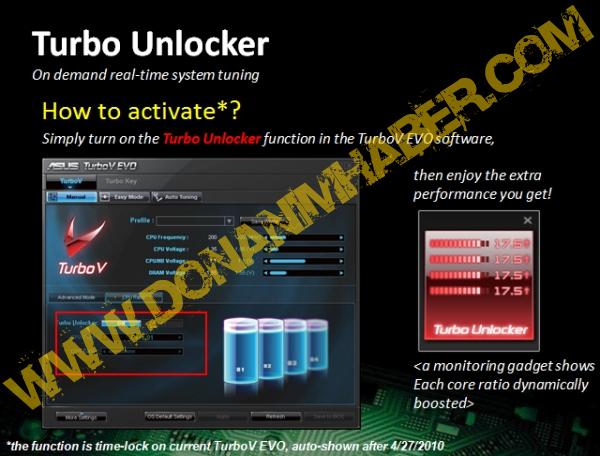 Immagine pubblicata in relazione al seguente contenuto: ASUS contrappone Turbo Unlocker alla tecnologia Turbo Core | Nome immagine: news13004_2.jpg