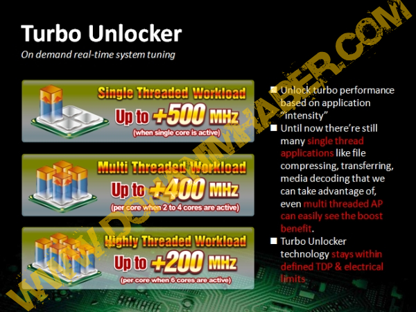 Immagine pubblicata in relazione al seguente contenuto: ASUS contrappone Turbo Unlocker alla tecnologia Turbo Core | Nome immagine: news13004_3.jpg