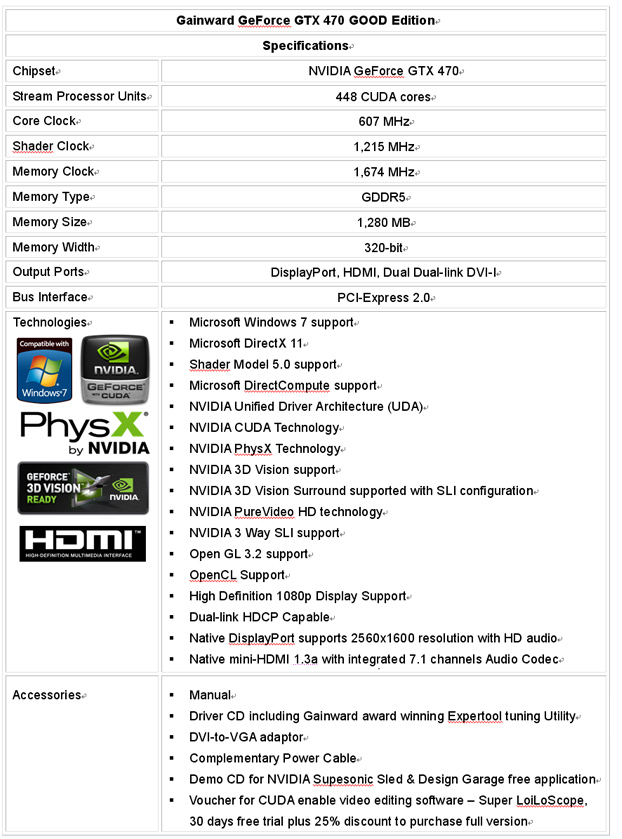 Immagine pubblicata in relazione al seguente contenuto: Gainward annuncia la card GeForce GTX 470 GOOD Edition | Nome immagine: news13064_3.jpg