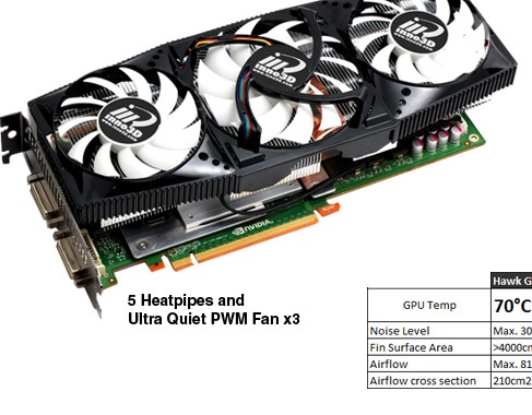 Immagine pubblicata in relazione al seguente contenuto: Inno3D annuncia la GeForce non reference GTX 470 Hawk | Nome immagine: news13135_1.jpg