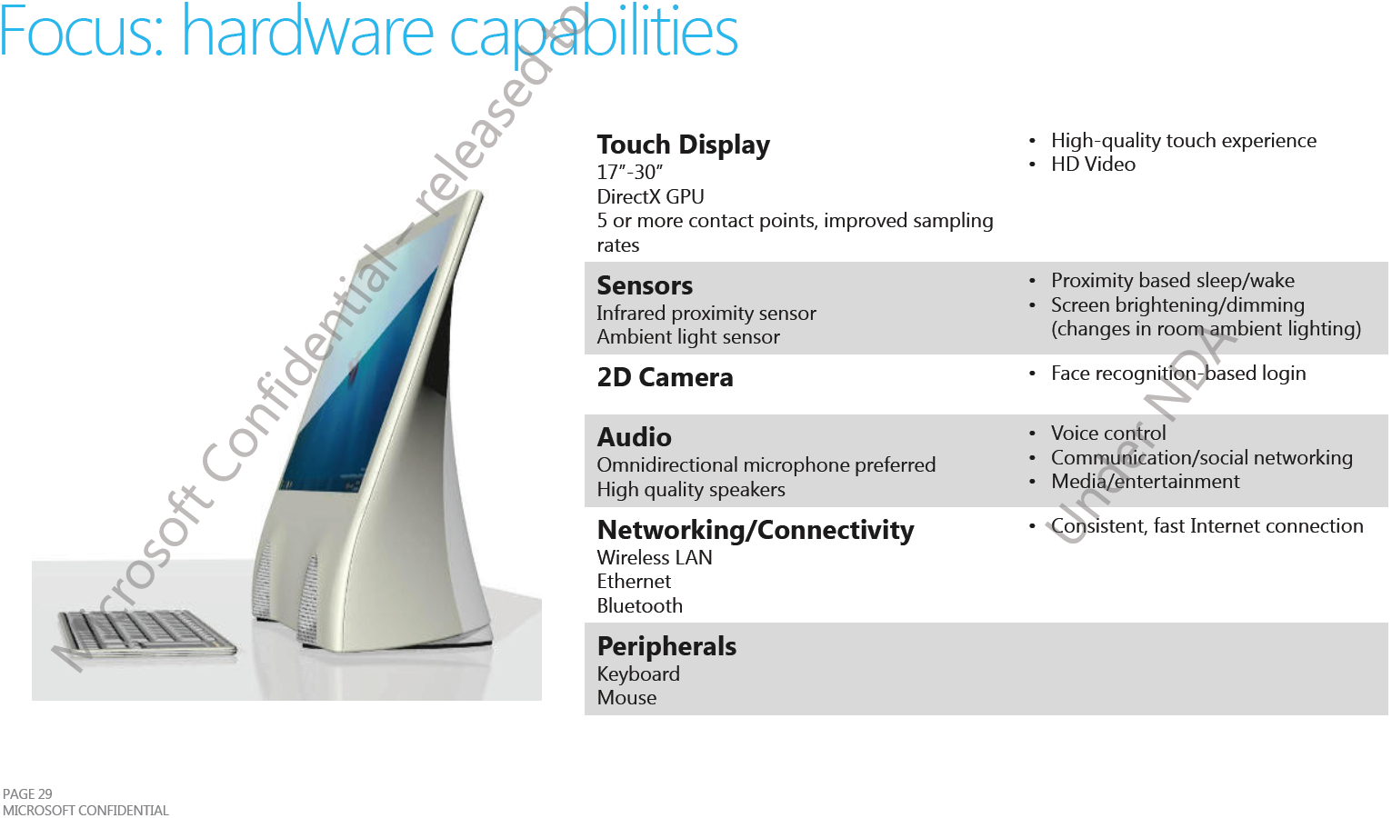 Media asset in full size related to 3dfxzone.it news item entitled as follows: Prime slide su Windows 8: Microsoft non conferma (n smentisce) | Image Name: news13434_1.png