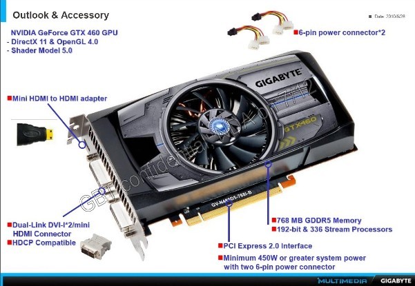 Media asset in full size related to 3dfxzone.it news item entitled as follows: Gigabyte: la sua GeForce GTX 460 768MB  vicina alla HD 5830 | Image Name: news13475_1.jpg