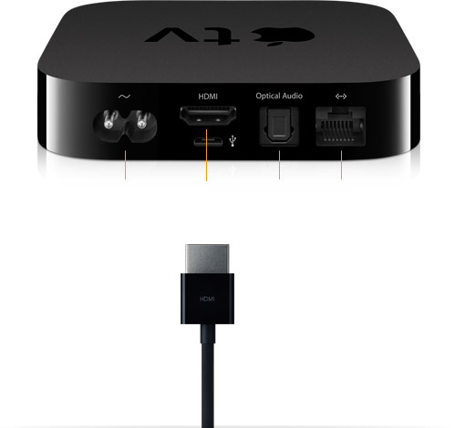 Immagine pubblicata in relazione al seguente contenuto: Apple presenta la nuova AppleTV con un prezzo di 99 dollari | Nome immagine: news13777_2.jpg