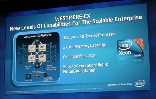 Immagine pubblicata in relazione al seguente contenuto: Intel presenta gli Xeon di nuova generazione Westmere-EX | Nome immagine: news13829_1.png