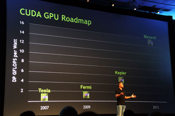 Immagine pubblicata in relazione al seguente contenuto: NVIDIA: saranno Kepler e Maxwell le evoluzioni delle gpu Fermi | Nome immagine: news13879_1.jpg