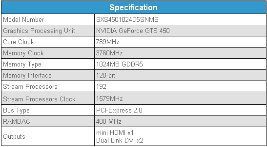 Immagine pubblicata in relazione al seguente contenuto: Sparkle annuncia una GeForce GTS 450 con cooler single-slot | Nome immagine: news14104_4.jpg