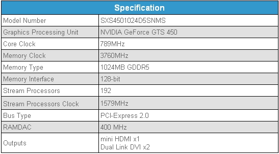 Media asset in full size related to 3dfxzone.it news item entitled as follows: Sparkle annuncia una GeForce GTS 450 con cooler single-slot | Image Name: news14104_4.jpg