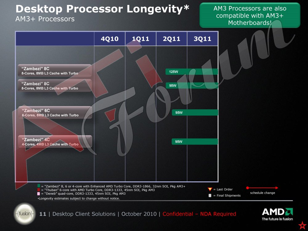Immagine pubblicata in relazione al seguente contenuto: AMD, on line le roadmap delle CPU Zambezi e delle APU Llano | Nome immagine: news14224_1.jpg