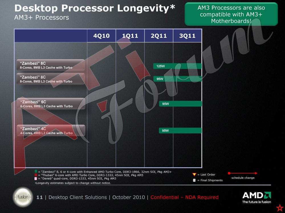 Media asset in full size related to 3dfxzone.it news item entitled as follows: AMD, on line le roadmap delle CPU Zambezi e delle APU Llano | Image Name: news14224_1.jpg