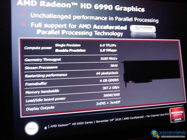 Immagine pubblicata in relazione al seguente contenuto: Le specifiche delle Radeon HD 6990 e Radeon HD 6970 di AMD | Nome immagine: news14244_1.jpg