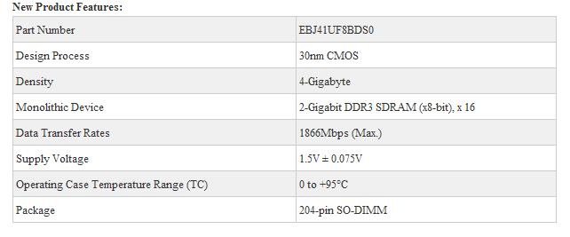 Media asset in full size related to 3dfxzone.it news item entitled as follows: Elpida, in arrivo DDR3 SO-DIMM da 4GB nel primo trimestre 2011 | Image Name: news14398_1.jpg