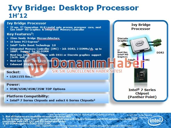 Immagine pubblicata in relazione al seguente contenuto: Slide leaked rivelano le specifiche dei processori Intel Ivy Bridge | Nome immagine: news14958_1.jpg