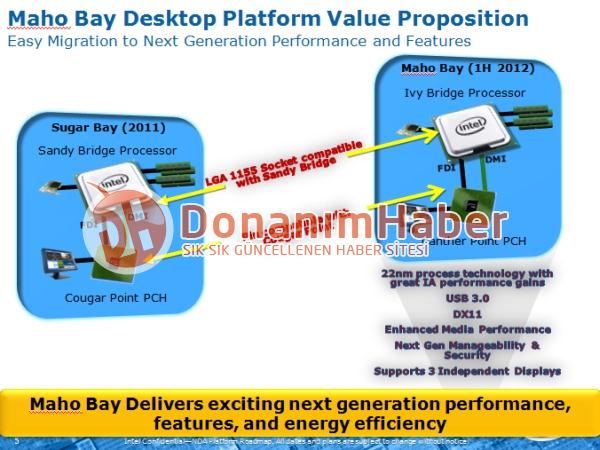 Media asset in full size related to 3dfxzone.it news item entitled as follows: Slide leaked rivelano le specifiche dei processori Intel Ivy Bridge | Image Name: news14958_2.jpg