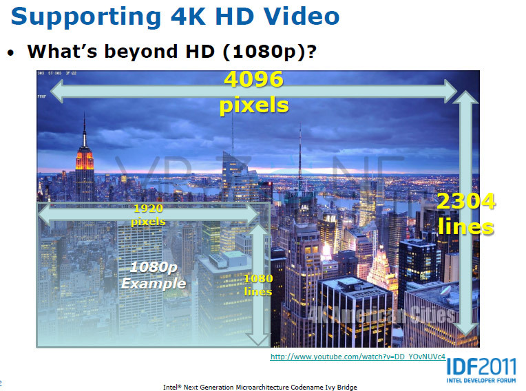 Immagine pubblicata in relazione al seguente contenuto: Intel: la GPU degli Ivi Bridge pu lavorare a 4096 x 4096 pixel | Nome immagine: news15733_1.jpg