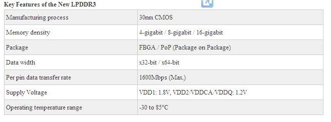 Immagine pubblicata in relazione al seguente contenuto: Elpida sviluppa moduli DDR3 low-power (LPDDR3) a 1600Mbps | Nome immagine: news16099_1.jpg