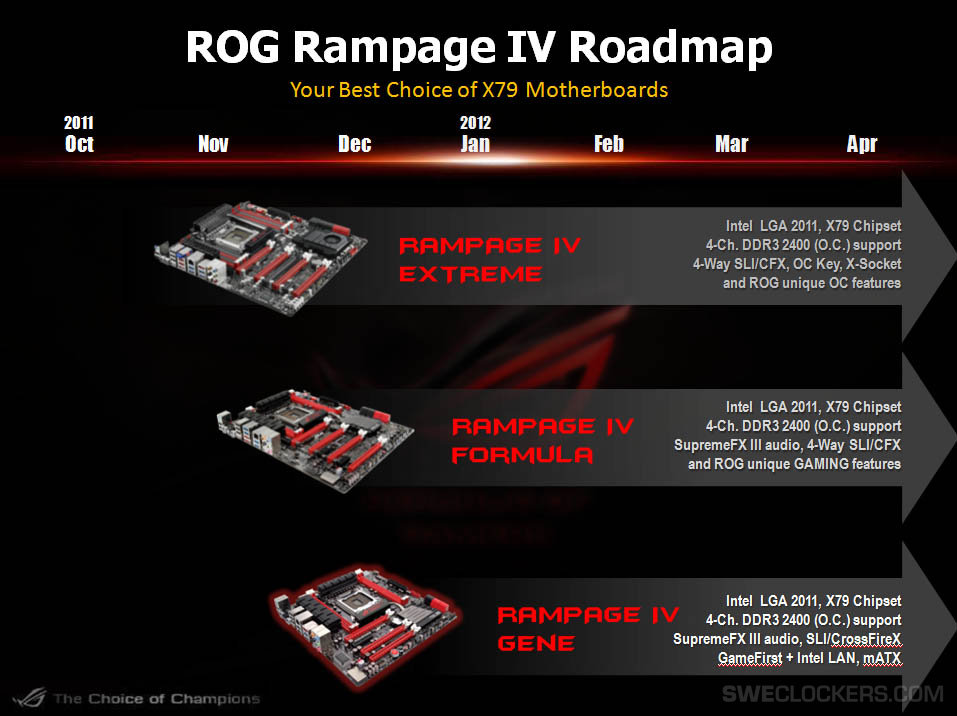 Media asset in full size related to 3dfxzone.it news item entitled as follows: Foto e specifiche della motherboard ASUS ROG Rampage IV Gene | Image Name: news16193_9.jpg