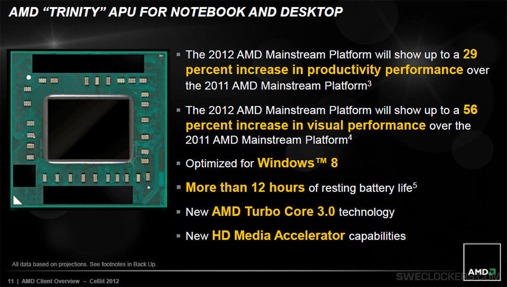 Immagine pubblicata in relazione al seguente contenuto: Una slide di AMD confronta le APU prossime Trinity con le Llano | Nome immagine: news16953_1.jpg