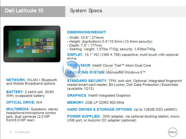 Media asset in full size related to 3dfxzone.it news item entitled as follows: Foto e specifiche di due tablet PC con Windows 8 di DELL | Image Name: news17303_1.jpg