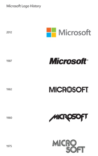 Risorsa grafica - foto, screenshot o immagine in genere - relativa ai contenuti pubblicati da atizone.it | Nome immagine: news17904-microsoft-history-logo_2.jpg
