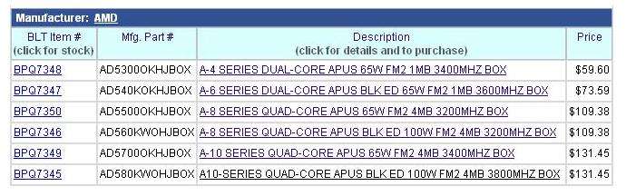 Immagine pubblicata in relazione al seguente contenuto: Le APU AMD Trinity per desktop prenotabili on line: ecco i prezzi | Nome immagine: news17978_1.jpg