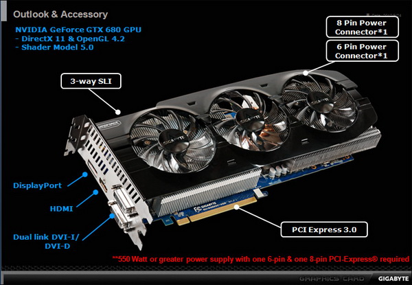 Immagine pubblicata in relazione al seguente contenuto: In arrivo da Gigabyte la video card GeForce GTX 680 OC 4GB | Nome immagine: news18143_Gigabyte-GeForce-GTX-680-OC-4GB_3.jpg