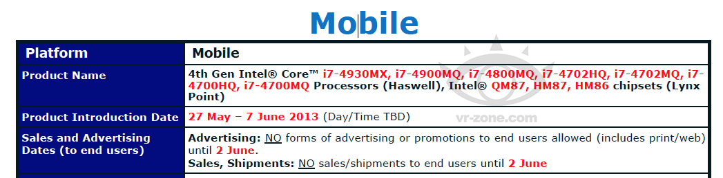 Media asset in full size related to 3dfxzone.it news item entitled as follows: Cambia il periodo di lancio delle nuove cpu Core Haswell di Intel | Image Name: news18624_intel-haswell-launch-date_2.png