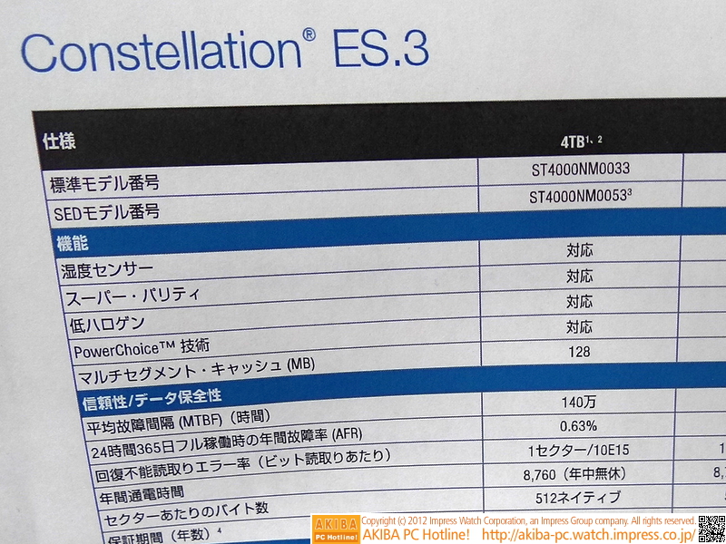 Immagine pubblicata in relazione al seguente contenuto: Sul mercato l'HDD Seagate Constellation ES.3 con cache da 128MB | Nome immagine: news18651_seagate_hdd_Constellation-ES.3_3.jpg