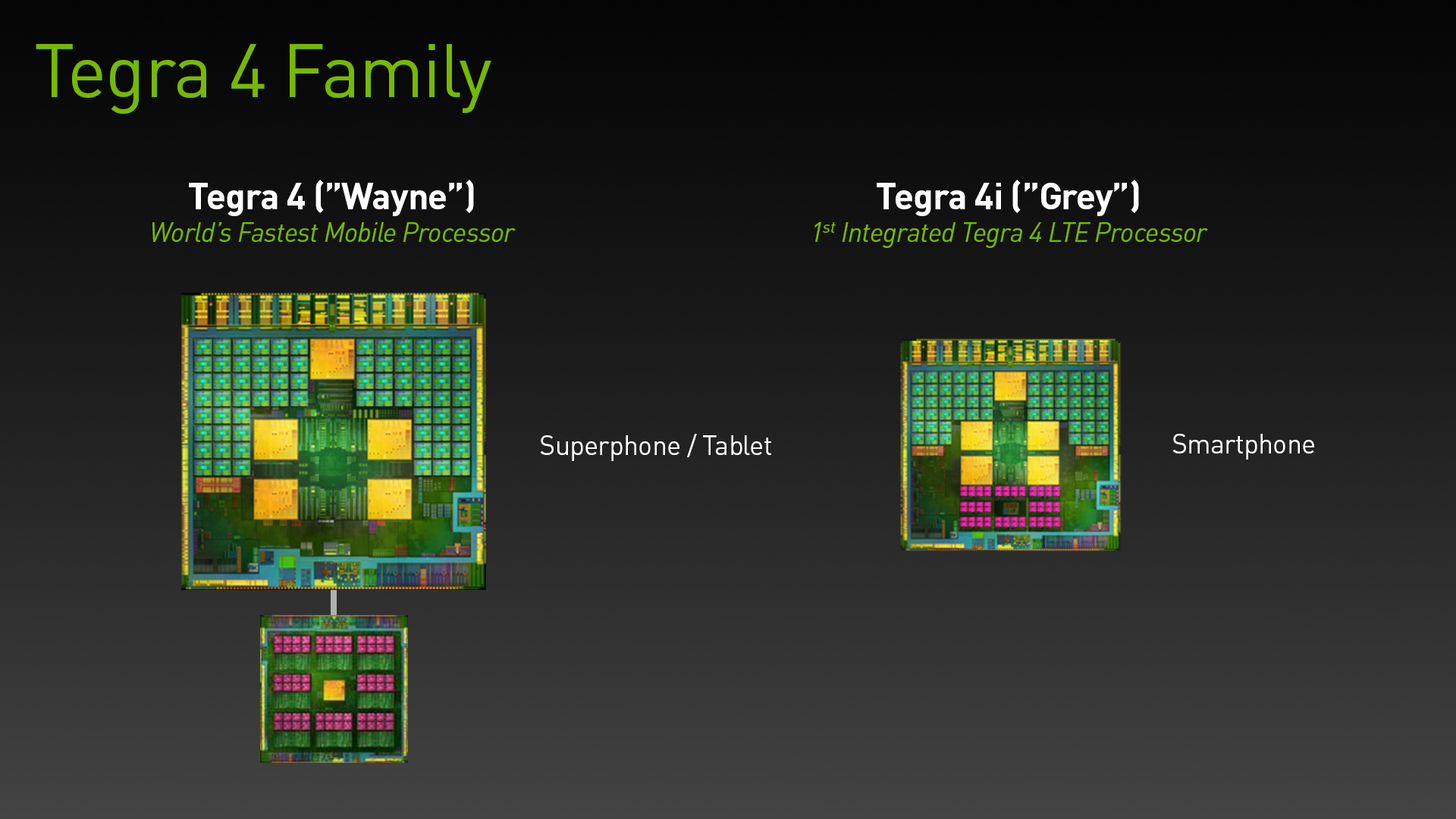 Media asset in full size related to 3dfxzone.it news item entitled as follows: NVIDIA annuncia Tegra 4i,  il primo SoC Tegra con LTE integrato | Image Name: news18989_NVIDIA-Tegra-4i_2.jpg