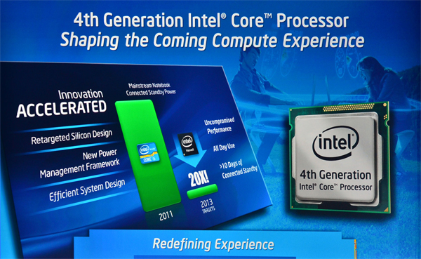Risorsa grafica - foto, screenshot o immagine in genere - relativa ai contenuti pubblicati da unixzone.it | Nome immagine: news19066_intel-haswell-slide_1.jpg