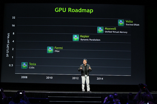 Immagine pubblicata in relazione al seguente contenuto: La roadmap ufficiale delle GPU NVIDIA: dopo Maxwell arriva Volta | Nome immagine: news19191_NVIDIA-GPU-Roadmap_1.jpg