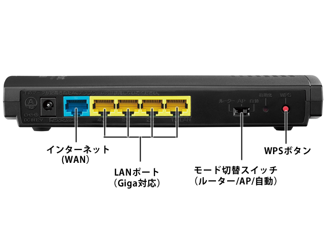 Immagine pubblicata in relazione al seguente contenuto: I-O Data lancia il router WN-AC733GR che supporta IEEE 802.11ac | Nome immagine: news19303_I-O-Data-WN-AC733GR-router_2.jpg