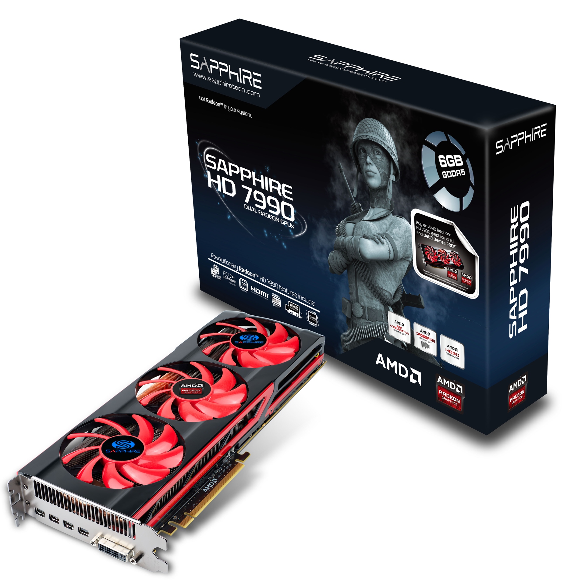 Media asset in full size related to 3dfxzone.it news item entitled as follows: Sapphire annuncia la sua video card dual-gpu Radeon HD 7990 | Image Name: news19406_Sapphire-Radeon-HD-7990_5.jpg