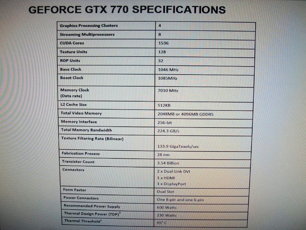 Immagine pubblicata in relazione al seguente contenuto: Foto, specifiche e prezzo della card GeForce GTX 770 di NVIDIA | Nome immagine: news19605_GeForce-GTX-770_2.jpg