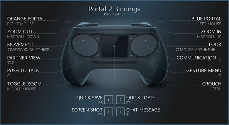 Immagine pubblicata in relazione al seguente contenuto: Il gaming secondo Valve: annunciata la beta dello Steam Controller | Nome immagine: news20164_Valve-Steam-Controller_2.jpg